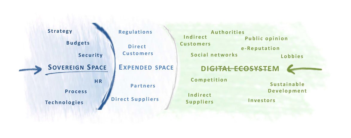 a-new-momentumthe-digital-transformation