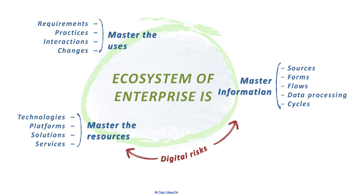 ea-role-in-the-new-company-is-ecosystem